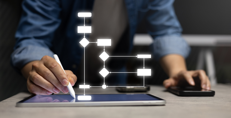 IoT is RPA for the physical world.